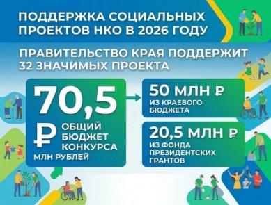 «Поддержка и забота: в Хабаровском крае реализуют 32 социально значимых проекта»